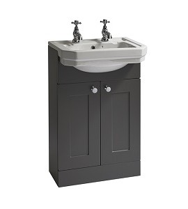 Furniture Basin Options